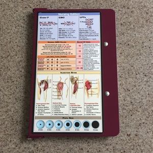 Whiteboard Clipboard Foldable Nurse clipboard